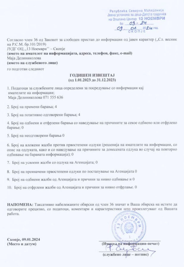 god izvestaj 31122023 bfa 001