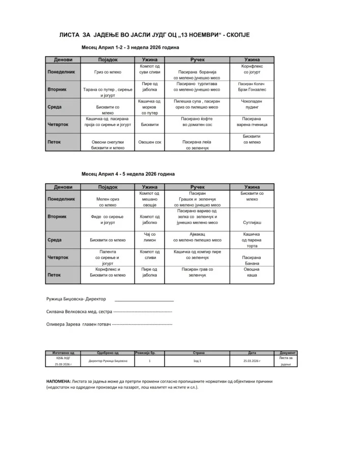 Мени за исхрана Април 2026 01