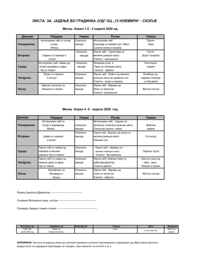 Мени за исхрана Април 2026 02