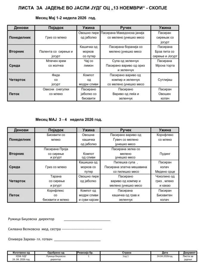 Мени за исхрана Мај 2026 01