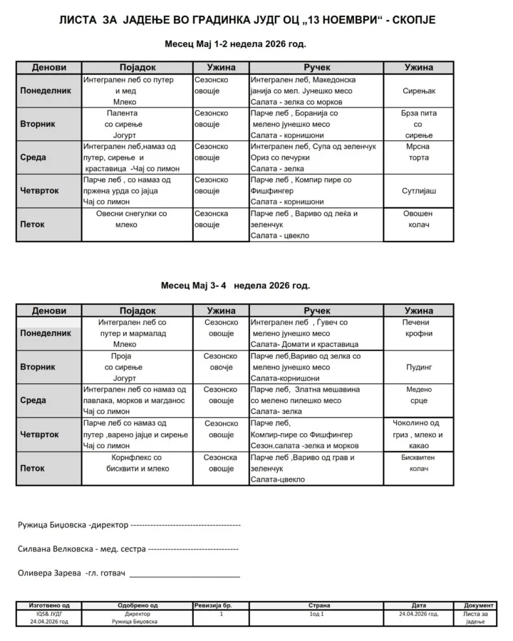 Мени за исхрана Мај 2026 02