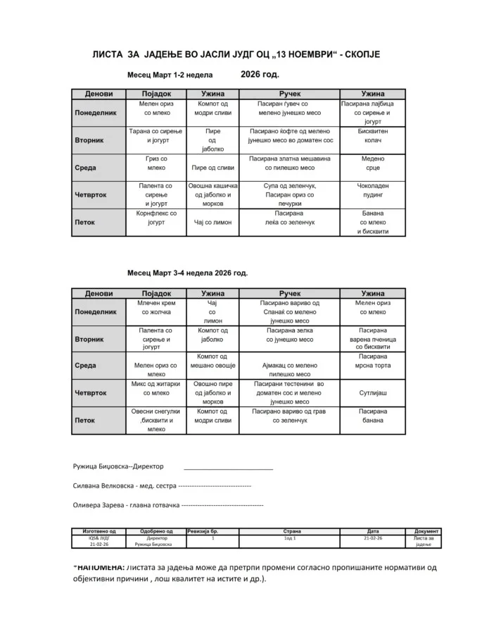 Мени за исхрана за месец Март 2026 01