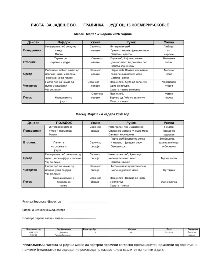 Мени за исхрана за месец Март 2026 02